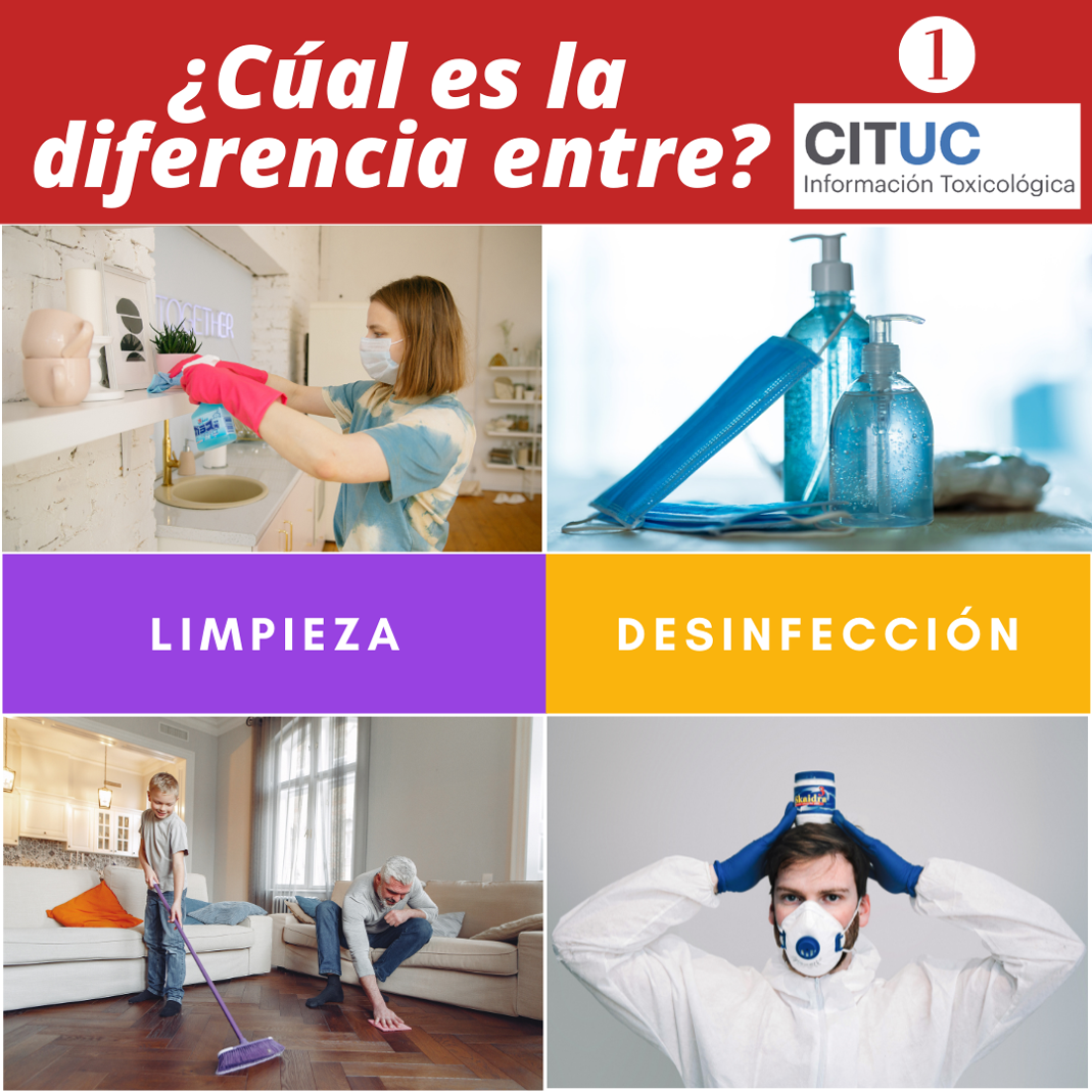 Limpieza Y Desinfecci N En El Hogar Cituc Informaci N Toxicol Gica